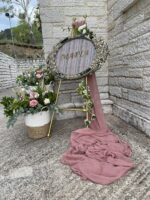 ”Romantic circles” ”Romantic circles”