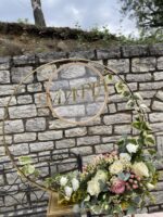 ”Romantic circles” ”Romantic circles”