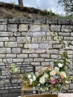 ”Romantic circles” ”Romantic circles”