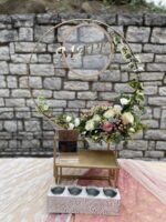 ”Romantic circles” ”Romantic circles”