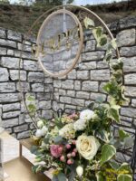 ”Romantic circles” ”Romantic circles”