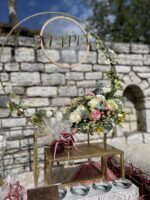 ”Romantic circles” ”Romantic circles”