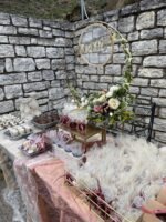 ”Romantic circles” ”Romantic circles”