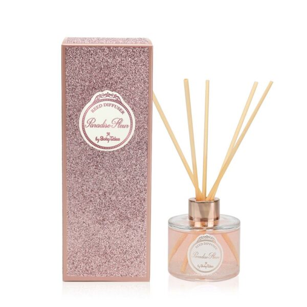 Αρωματικό χώρου pink glitter Αρωματικό χώρου pink glitter