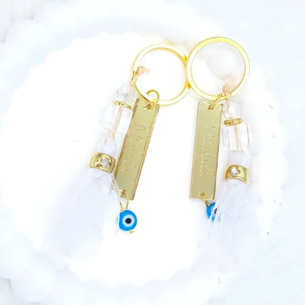 SET μπρελόκ ΜΑΜΑ-ΝΟΝΑ SET μπρελόκ ΜΑΜΑ-ΝΟΝΑ