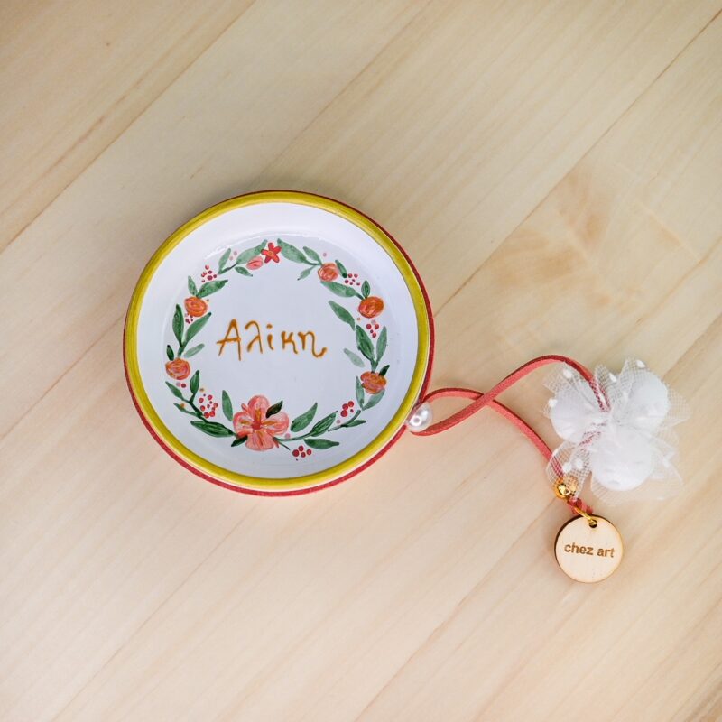 “Name” “Name”